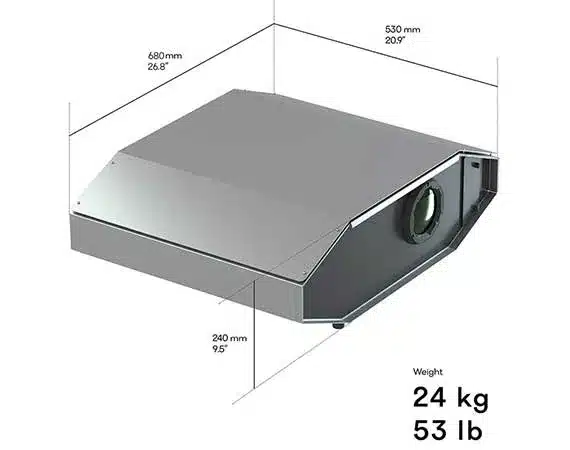 Video Mapping Projector Measurements